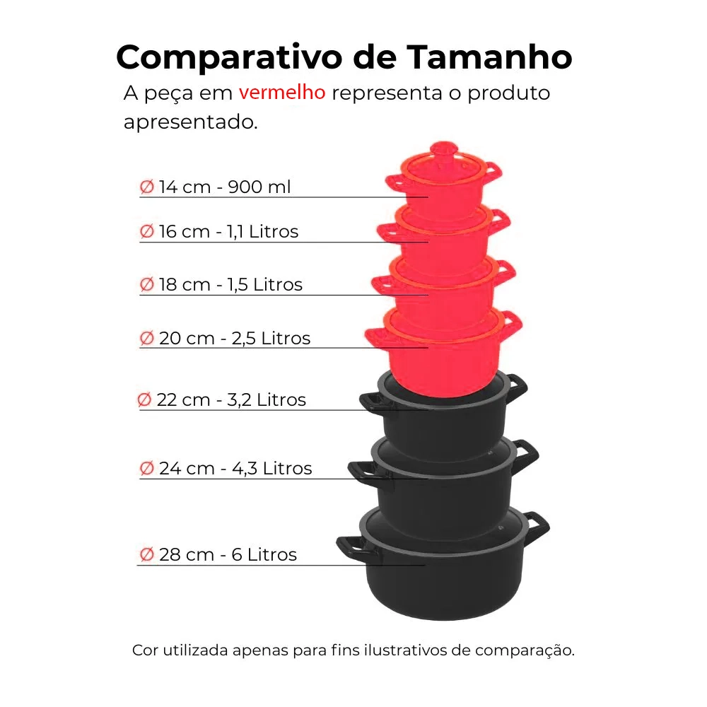 Jogo De Panelas De Cerâmica Ceraflame Duo (Smart) 5 peças - Pomodoro - Imagem 7
